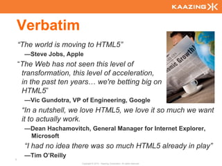 Verbatim
    “The world is moving to HTML5”
      —Steve Jobs, Apple
    “The Web has not seen this level of
     transformation, this level of acceleration,
     in the past ten years… we're betting big on
     HTML5”
      —Vic Gundotra, VP of Engineering, Google
     “In a nutshell, we love HTML5, we love it so much we want
     it to actually work.
      —Dean Hachamovitch, General Manager for Internet Explorer,
       Microsoft
      “I had no idea there was so much HTML5 already in play”
5
      —Tim O’Reilly
                        Copyright © 2010 - Kaazing Corporation. All rights reserved.
 