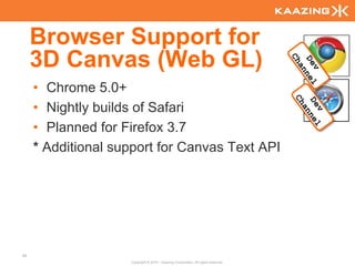 Browser Support for
     3D Canvas (Web GL)
     • Chrome 5.0+
     • Nightly builds of Safari
     • Planned for Firefox 3.7
     * Additional support for Canvas Text API




58
                    Copyright © 2010 - Kaazing Corporation. All rights reserved.
 