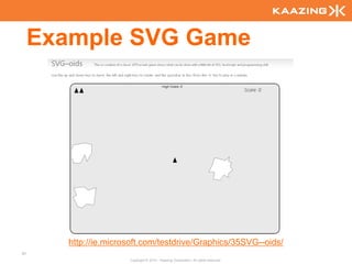 Example SVG Game




        http://ie.microsoft.com/testdrive/Graphics/35SVG--oids/
61
                       Copyright © 2010 - Kaazing Corporation. All rights reserved.
 