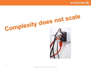 75
     Copyright © 2010 - Kaazing Corporation. All rights reserved.
 