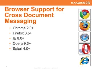 Browser Support for
Cross Document
Messaging
     •   Chrome 2.0+
     •   Firefox 3.5+
     •   IE 8.0+
     •   Opera 9.6+
     •   Safari 4.0+



95
                        Copyright © 2010 - Kaazing Corporation. All rights reserved.
 