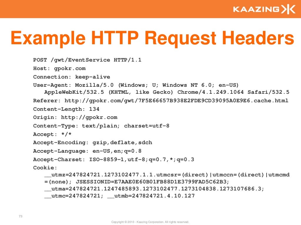 Example HTTP Request Headers POST