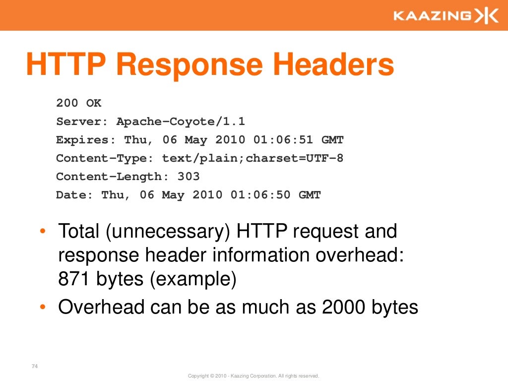 HTTP Response Headers 200 OK
