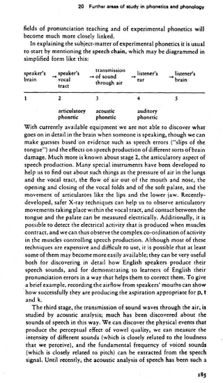 Peter.roach 1998 english.phonetics.and.phonology_2e