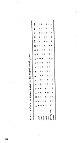 Peter.roach 1998 english.phonetics.and.phonology_2e