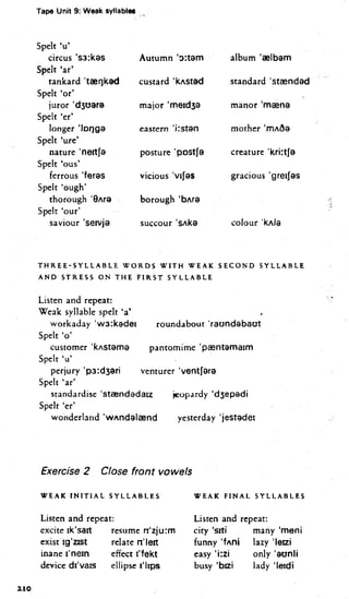 Peter.roach 1998 english.phonetics.and.phonology_2e