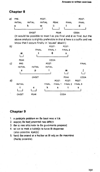 Peter.roach 1998 english.phonetics.and.phonology_2e