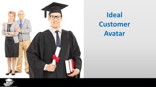 Ideal
Customer
Avatar
 