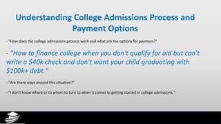 Understanding College Admissions Process and
Payment Options
- "How does the college admissions process work and what are the options for payment?"
- "How to finance college when you don't qualify for aid but can't
write a $40k check and don't want your child graduating with
$100k+ debt."
- "Are there ways around this situation?"
- "I don’t know where or to whom to turn to when it comes to getting started in college admissions."
 