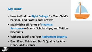• How to Find the Right College for Your Child's
Personal and Professional Growth
• Maximizing all Forms of Financial
Assistance—Grants, Scholarships, and Tuition
Discounts
• Without Sacrificing Your Retirement Security
• Even If You Think You Don't Qualify for Any
Financial Assistance.
My Boat:
 