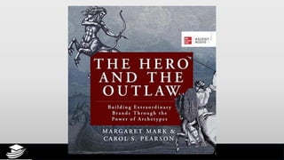 The 80/20 Listening Rule