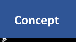 Concept
 