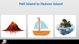 Hell Island to Heaven Island
 
