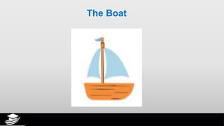 The Boat
 