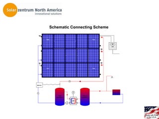 Schematic Connecting Scheme
 