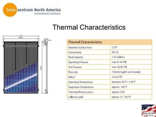 Thermal Characteristics
 