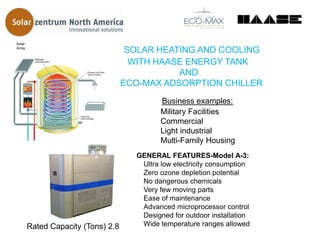 Solar
Array
                                     SOLAR HEATING AND COOLING
                                      WITH HAASE ENERGY TANK
                                               AND
                                    ECO-MAX ADSORPTION CHILLER
                                             Business examples:
                                             Military Facilities
                                             Commercial
                                             Light industrial
                                             Multi-Family Housing
                                      GENERAL FEATURES-Model A-3:
                                       Ultra low electricity consumption
                                       Zero ozone depletion potential
                                       No dangerous chemicals
                                       Very few moving parts
                                       Ease of maintenance
                                       Advanced microprocessor control
                                       Designed for outdoor installation
        Rated Capacity (Tons) 2.8      Wide temperature ranges allowed
 