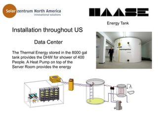 Energy Tank
Installation throughout US
            Data Center
The Thermal Energy stored in the 8000 gal
tank provides the DHW for shower of 400
People. A Heat Pump on top of the
Server Room provides the energy
 