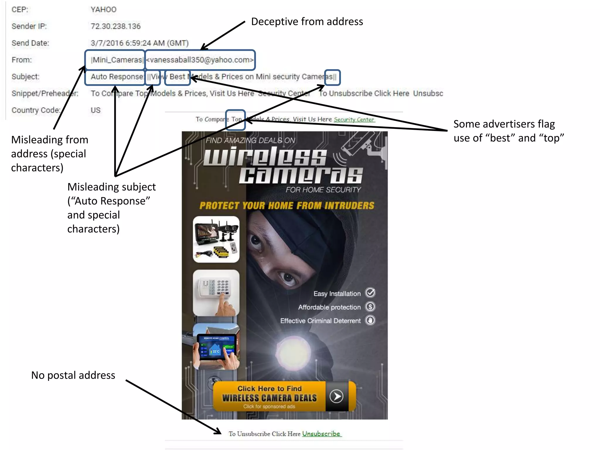 No postal address
Deceptive from address
Misleading from
address (special
characters)
Misleading subject
(“Auto Response”
and special
characters)
Some advertisers flag
use of “best” and “top”
 