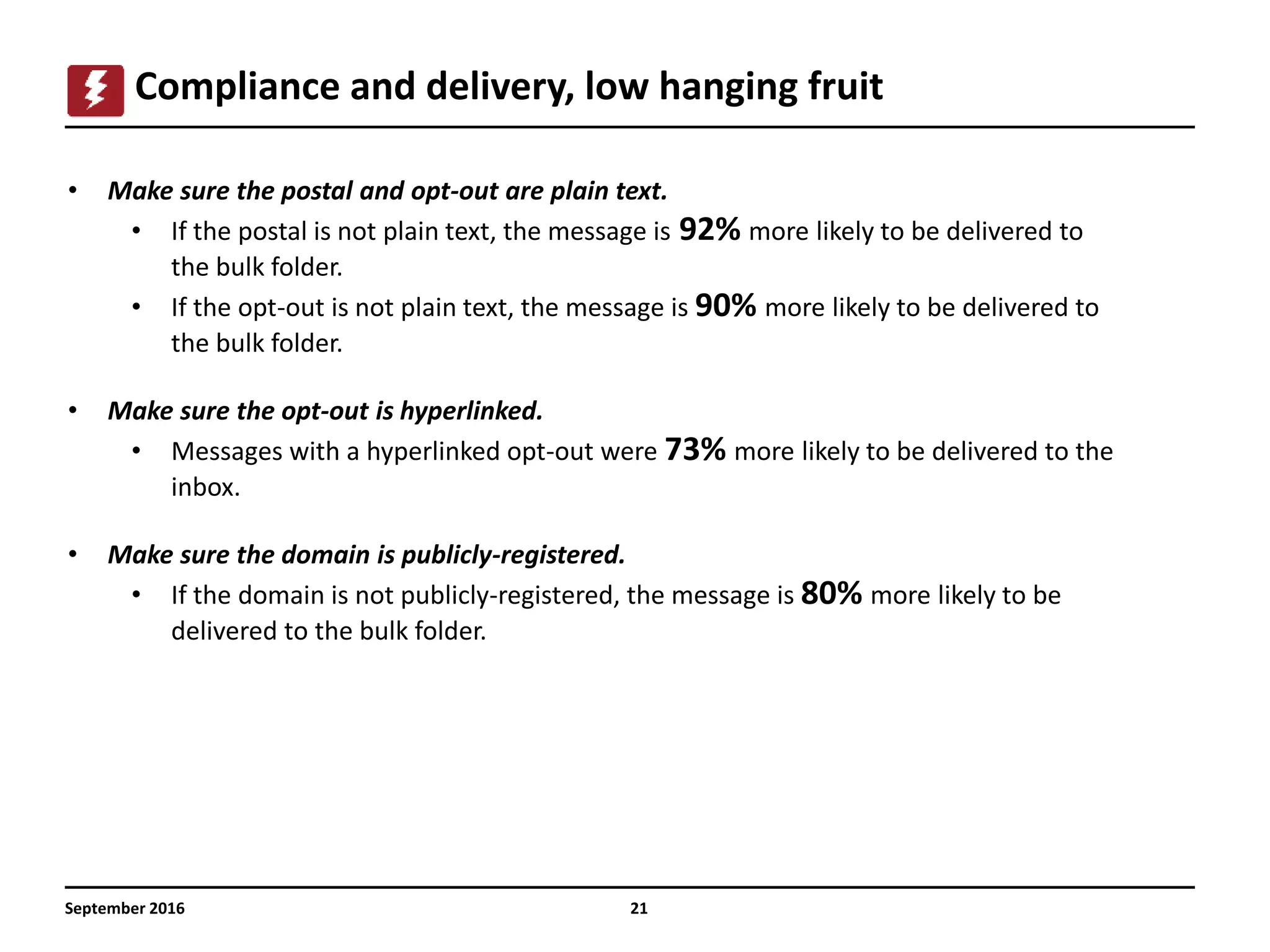 21
Compliance and delivery, low hanging fruit
September 2016
• Make sure the postal and opt-out are plain text.
• If the postal is not plain text, the message is 92% more likely to be delivered to
the bulk folder.
• If the opt-out is not plain text, the message is 90% more likely to be delivered to
the bulk folder.
• Make sure the opt-out is hyperlinked.
• Messages with a hyperlinked opt-out were 73% more likely to be delivered to the
inbox.
• Make sure the domain is publicly-registered.
• If the domain is not publicly-registered, the message is 80% more likely to be
delivered to the bulk folder.
 