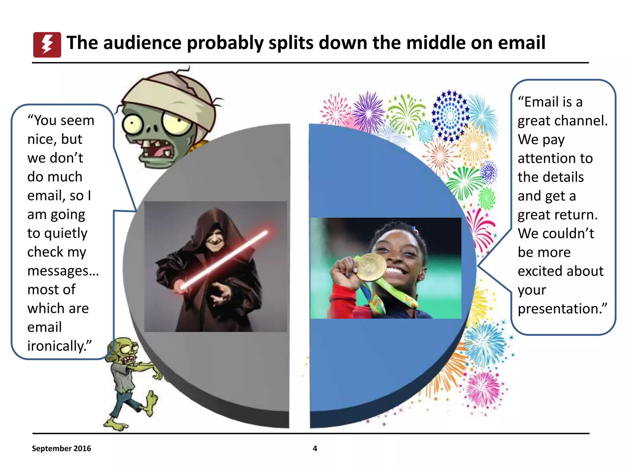 September 2016 4
The audience probably splits down the middle on email
“You seem
nice, but
we don’t
do much
email, so I
am going
to quietly
check my
messages…
most of
which are
email
ironically.”
“Email is a
great channel.
We pay
attention to
the details
and get a
great return.
We couldn’t
be more
excited about
your
presentation.”
 