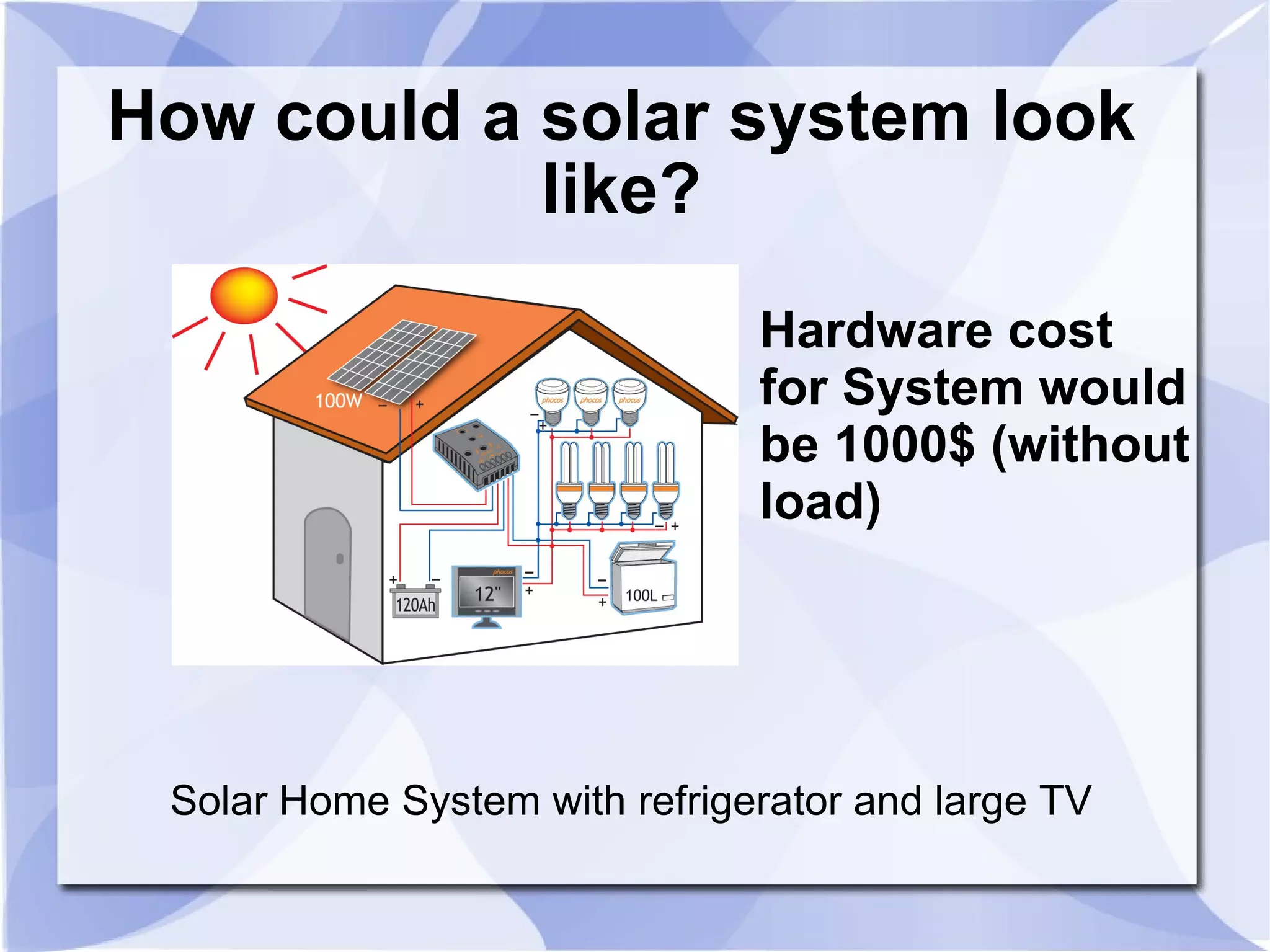 How could a solar system look like? Solar Home System with refrigerator and large TV Hardware cost  for System would be 1000$ (without load) 