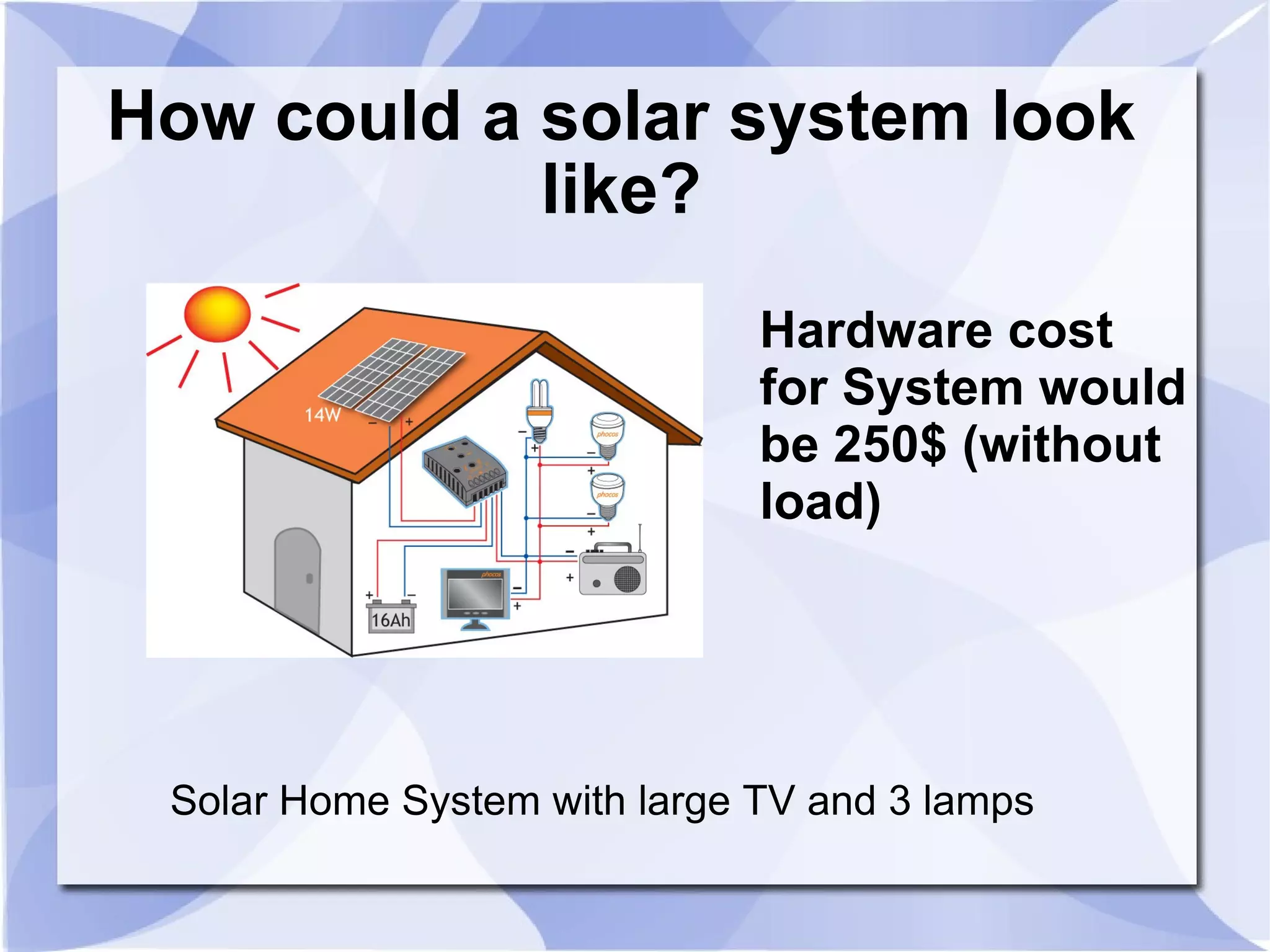 How could a solar system look like? Hardware cost  for System would be 250$ (without load) Solar Home System with large TV and 3 lamps 
