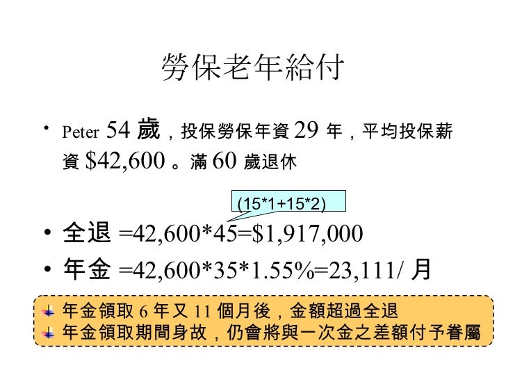 勞保老年給付 勞保老年給付