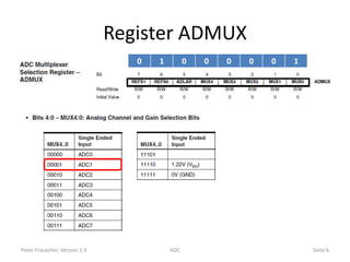 Register ADMUX
                                  0   1         0   0   0   0   0   1




Peter Frauscher, Version 1.3              ADC                           Seite 6
 
