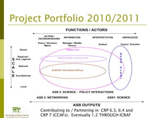 Peterasbscienceweekupdatesept2011 110912073400-phpapp01