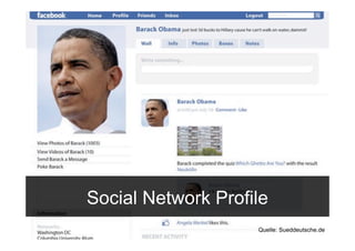 Social Network Profile
15.Sept. 2009                   Quelle: Sueddeutsche.de
 