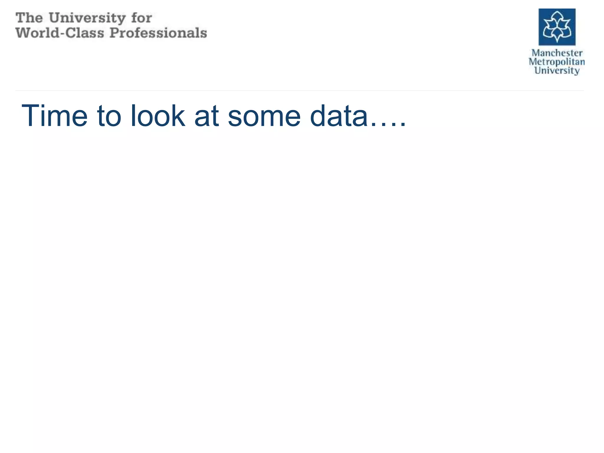 Time to look at some data….
 