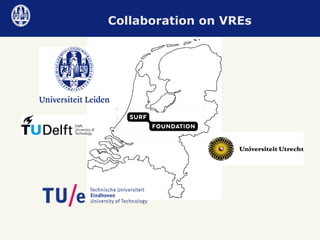 Collaboration on VREs 