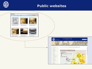 Public websites 