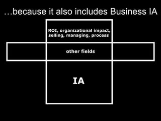 … because it also includes Business IA IA other fields ROI, organizational impact, selling, managing, process 