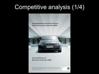 Competitive analysis (1/4) 