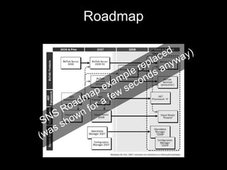 Roadmap SNS Roadmap example replaced (was shown for a few seconds anyway) 