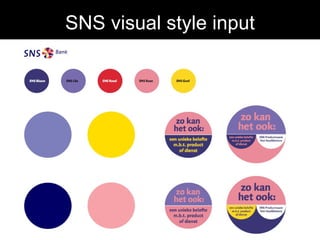 SNS visual style input 