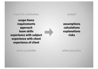input for estimates        output
      scope items
     requirements         assumptions
        approach          calculations
       team skills        explanations
experience with subject       risks
 experience with client
  experience of client

    when available        when possible
 