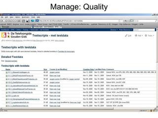 Manage: Quality 