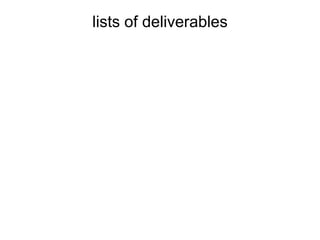 lists of deliverables 