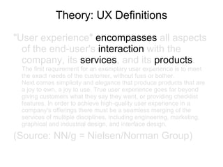 Theory: UX Definitions ,[object Object],[object Object]