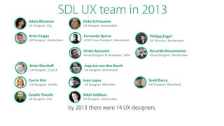 by 2013 there were 14 UX designers
Catalin'Timo+i'
UX#Designer,#Cluj#
Nikki'Veldhuis'
UX#Designer,#Amsterdam#
Adela'Muresan'
UX#Designer,#Cluj#
Elske'Schrauwen'
UX#Designer,#Amsterdam#
Peter'Boersma'
UX#Strategist,#Amsterdam#
Ariel'Vargas'
UX#Designer,#Amsterdam#
Fernando'Quiros'
UX#&#Visual#Designer,#Amsterdam#
Arne'de'Booij'
UX#Strategist,#Amsterdam#
Hristo'Spasunin'
Visual#Designer#&#Developer,#Soﬁa#
Riccardo'Russomanno'
Visual#Designer,#Amsterdam#
Carrie'Kim'
UX#Strategist,#Sea<le#
Joao'Lopes'
UX#Strategist,#Mechelen#
ScoG'Darcy'
UX#Designer,#Wakeﬁeld#
Brian'Shurtleﬀ'
UX#Designer,#Cluj/LA#
Jaap'Jan'van'den'Bosch'
UX#Designer,#Amsterdam#
Sander'Viegers'
UX#Strategist,#Amsterdam#
SDL UX team in 2013
Philipp&Engel&
UX#Director,#Amsterdam#
Adela'Muresan'
UX#Designer,#Cluj#
Elske'Schrauwen'
UX#Designer,#Amsterdam#
Peter'Boersma'
UX#Strategist,#Amsterdam#
Ariel'Vargas'
UX#Designer,#Amsterdam#
Fernando'Quiros'
UX#&#Visual#Designer,#Amsterdam#
Arne'de'Booij'
UX#Strategist,#Amsterdam#
Hristo'Spasunin'
Visual#Designer#&#Developer,#Soﬁa#
Riccardo'Russomanno'
Visual#Designer,#Amsterdam#
Adela'Muresan'
UX#Designer,#Cluj#
Elske'Schrauwen'
UX#Designer,#Amsterdam#
Peter'Boers
UX#Strategist,#
Ariel'Vargas'
UX#Designer,#Amsterdam#
Fernando'Quiros'
UX#&#Visual#Designer,#Amsterdam#
Arne'de'Booij'
UX#Strategist,#Amsterdam#
Hristo'Spasunin'
Visual#Designer#&#Developer,#Soﬁa#
Riccardo'Ru
Visual#Designe
 