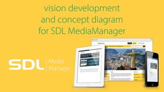 vision development 
and concept diagram 
for SDL MediaManager
 