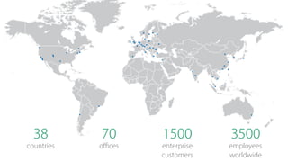 38
countries
70
oﬃces
1500
enterprise 
customers
3500
employees 
worldwide
 