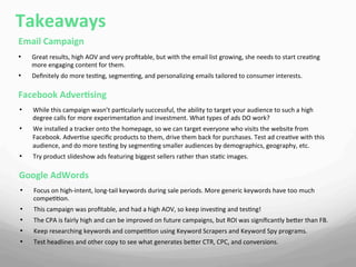Takeaways	
  
	
  	
  •  Great	
  results,	
  high	
  AOV	
  and	
  very	
  proﬁtable,	
  but	
  with	
  the	
  email	
  list	
  growing,	
  she	
  needs	
  to	
  start	
  crea4ng	
  
more	
  engaging	
  content	
  for	
  them.	
  
•  Deﬁnitely	
  do	
  more	
  tes4ng,	
  segmen4ng,	
  and	
  personalizing	
  emails	
  tailored	
  to	
  consumer	
  interests.	
  	
  
Email	
  Campaign	
  
Facebook	
  AdverAsing	
  
•  While	
  this	
  campaign	
  wasn’t	
  par4cularly	
  successful,	
  the	
  ability	
  to	
  target	
  your	
  audience	
  to	
  such	
  a	
  high	
  
degree	
  calls	
  for	
  more	
  experimenta4on	
  and	
  investment.	
  What	
  types	
  of	
  ads	
  DO	
  work?	
  
•  We	
  installed	
  a	
  tracker	
  onto	
  the	
  homepage,	
  so	
  we	
  can	
  target	
  everyone	
  who	
  visits	
  the	
  website	
  from	
  
Facebook.	
  Adver4se	
  speciﬁc	
  products	
  to	
  them,	
  drive	
  them	
  back	
  for	
  purchases.	
  Test	
  ad	
  crea4ve	
  with	
  this	
  
audience,	
  and	
  do	
  more	
  tes4ng	
  by	
  segmen4ng	
  smaller	
  audiences	
  by	
  demographics,	
  geography,	
  etc.	
  
•  Try	
  product	
  slideshow	
  ads	
  featuring	
  biggest	
  sellers	
  rather	
  than	
  sta4c	
  images.	
  
Google	
  AdWords	
  
•  Focus	
  on	
  high-­‐intent,	
  long-­‐tail	
  keywords	
  during	
  sale	
  periods.	
  More	
  generic	
  keywords	
  have	
  too	
  much	
  
compe44on.	
  	
  
•  This	
  campaign	
  was	
  proﬁtable,	
  and	
  had	
  a	
  high	
  AOV,	
  so	
  keep	
  inves4ng	
  and	
  tes4ng!	
  
•  The	
  CPA	
  is	
  fairly	
  high	
  and	
  can	
  be	
  improved	
  on	
  future	
  campaigns,	
  but	
  ROI	
  was	
  signiﬁcantly	
  beer	
  than	
  FB.	
  
•  Keep	
  researching	
  keywords	
  and	
  compe44on	
  using	
  Keyword	
  Scrapers	
  and	
  Keyword	
  Spy	
  programs.	
  	
  
•  Test	
  headlines	
  and	
  other	
  copy	
  to	
  see	
  what	
  generates	
  beer	
  CTR,	
  CPC,	
  and	
  conversions.	
  
	
  
 