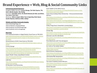 Brand	
  Experience	
  +	
  Web,	
  Blog	
  &	
  Social	
  Community	
  Links	
  
Entertainment	
  Brand	
  Experience	
  
Houghton	
  Miﬄin	
  Harcourt:	
  Curious	
  George,	
  The	
  Polar	
  Express,	
  The	
  
Giver,	
  Martha	
  Speaks,	
  The	
  Tes8ng	
  
Chronicle:	
  Caterpillar	
  (CAT),	
  The	
  World	
  Almanac	
  for	
  Kids,	
  Ivy	
  &	
  Bean,	
  
Taro	
  Gomi,	
  Press	
  Here	
  
Workman:	
  What	
  to	
  Expect	
  When	
  You're	
  Expec8ng,	
  Brain	
  Quest,	
  
Sandra	
  Boynton,	
  Barbecue	
  Bible,	
  Gallop!	
  
	
  
Website	
  and	
  Online	
  Community	
  Samples	
  	
  
www.thetes4ngtrilogy.com	
  	
  
www.hmhbooks.com/jasperﬀorde	
  	
  
www.facebook.com/thetes4ngtrilogy	
  	
  
www.facebook.com/curiousgeorge	
  
	
  
Blog	
  Posts	
  
Press	
  Release/Invita4on	
  to	
  Digital	
  Realty’s	
  Panel	
  Event	
  at	
  ITW	
  2015:	
  
hPp://telecomnewsroom.com/2015/04/29/digital-­‐realty-­‐to-­‐discuss-­‐
the-­‐cloud-­‐ecosystem-­‐and-­‐its-­‐impact-­‐on-­‐the-­‐business-­‐cycle-­‐at-­‐
itw-­‐2015/	
  
Announcement	
  of	
  DLR’s	
  Panel	
  Event	
  at	
  ITW	
  2015:	
  
hPp://telecomnewsroom.com/2015/04/14/meet-­‐digital-­‐realty-­‐at-­‐
itw15/	
  
Curious	
  George:	
  
hPp://hmhyoungreadersblog.com/kids/picture-­‐books/where-­‐is-­‐
curious-­‐george-­‐see-­‐curious-­‐george-­‐around-­‐the-­‐world/	
  
hPp://hmhyoungreadersblog.com/kids/picture-­‐books/celebrate-­‐
curiosity-­‐day-­‐with-­‐curious-­‐george-­‐on-­‐september-­‐21st-­‐2013/	
  
Jasper	
  Fforde’s	
  Draw	
  a	
  Quarkbeast	
  Contest:	
  
hPp://hmhyoungreadersblog.com/teens/young-­‐adult/enter-­‐the-­‐
draw-­‐a-­‐quarkbeast-­‐contest/	
  
LiPle	
  Pea:	
  
hPp://www.chroniclebooks.com/blog/2010/10/14/liPle-­‐pea-­‐helping-­‐
schools-­‐get-­‐healthy/	
  
SF	
  Educa4on	
  Fund	
  Partnership:	
  
hPp://www.chroniclebooks.com/blog/2010/06/01/chronicle-­‐
nominated-­‐for-­‐partner-­‐of-­‐the-­‐year-­‐by-­‐the-­‐sf-­‐educa4on-­‐fund/	
  
	
  
Duck!	
  Rabbit!	
  at	
  the	
  White	
  House	
  
hPp://www.chroniclebooks.com/blog/2010/04/07/easter-­‐at-­‐the-­‐
white-­‐house-­‐with-­‐duck-­‐rabbit/	
  
Tony’s	
  Pizza	
  /Lindsay	
  Olives	
  Partnership	
  –	
  Announcement/Contest	
  
Winners:	
  
hPp://www.chroniclebooks.com/blog/2009/06/24/calling-­‐all-­‐pizza-­‐
fan%E2%80%94enter-­‐to-­‐win/	
  
hPp://www.chroniclebooks.com/blog/2009/09/10/tony-­‐and-­‐the-­‐
pizza-­‐champions-­‐and-­‐lindsay-­‐olives%E2%80%99-­‐pizza-­‐recipe-­‐contest-­‐
winners/	
  
9	
  New	
  Things	
  Amy	
  K.	
  Rosenthal	
  is	
  Excited	
  About:	
  
hPp://www.chroniclebooks.com/blog/2009/09/24/9-­‐new-­‐things-­‐
amy-­‐krouse-­‐rosenthal-­‐is-­‐excited-­‐about/	
  
Chicken	
  Big:	
  
hPp://www.chroniclebooks.com/blog/2011/01/20/don%E2%80%99t-­‐
take-­‐it-­‐from-­‐us-­‐kids-­‐are-­‐big-­‐on-­‐chicken-­‐big/	
  
Librarians	
  Love	
  the	
  LiPle	
  Books:	
  
hPp://www.chroniclebooks.com/blog/2009/09/30/librarians-­‐love-­‐
the-­‐liPle-­‐books/	
  
Pizza	
  Adventures	
  with	
  Tony	
  Gemignani:	
  
hPp://www.chroniclebooks.com/blog/2009/12/16/brava-­‐italia-­‐pizza-­‐
adventures-­‐with-­‐tony-­‐gemignani/	
  
Eric	
  Carle	
  at	
  The	
  Golden	
  Globes:	
  
hPp://www.chroniclebooks.com/blog/2010/02/09/eric-­‐carle-­‐at-­‐the-­‐
golden-­‐globe-­‐awards/	
  
World	
  Almanac	
  Sweepstakes:	
  
hPp://www.chroniclebooks.com/blog/2008/12/15/announcing-­‐the-­‐
winners-­‐of-­‐the-­‐world-­‐almanac-­‐puzzler-­‐decks-­‐brainiac-­‐sweepstakes/	
  
LiPle	
  Books/PBK	
  Sweepstakes:	
  
hPp://www.chroniclebooks.com/blog/2009/06/02/want-­‐a-­‐2500-­‐gig-­‐
card-­‐from-­‐poPery-­‐barn-­‐kids/	
  
Taro	
  Gomi	
  Crea4vity	
  Contest	
  Winners:	
  
hPp://www.chroniclebooks.com/blog/2008/07/31/introducing-­‐the-­‐
taro-­‐gomi-­‐crea4vity-­‐contest-­‐winners/	
  
Darwin	
  Day	
  post:	
  
hPp://www.chroniclebooks.com/blog/2009/02/10/2009-­‐the-­‐year-­‐of-­‐
charles-­‐darwin/	
  
	
  
 