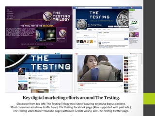 Key	
  digital	
  marketing	
  efforts	
  around	
  The	
  Testing.	
  
Clockwise	
  from	
  top	
  leg:	
  The	
  Tes4ng	
  Trilogy	
  mini-­‐site	
  (Featuring	
  extensive	
  bonus	
  content.	
  	
  
Most	
  consumer	
  ads	
  drove	
  traﬃc	
  here),	
  The	
  Tes9ng	
  Facebook	
  page	
  (Also	
  supported	
  with	
  paid	
  ads.),	
  	
  
The	
  Tes9ng	
  video	
  trailer	
  YouTube	
  page	
  (with	
  over	
  52,000	
  views),	
  and	
  The	
  Tes9ng	
  TwiPer	
  page.	
  
.	
  
 