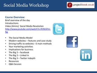 Social Media Workshop

Course Overview:
Brief overview of the day
Introductions
Video (4mins) Social Media Revolution
http://www.youtube.com/watch?v=lFZ0z5Fm-
Ng

•   The Social Media Model
•   Modern websites – features and case study
•   Driving traffic to websites –3 main methods
•   Your marketing activities
•   Implications for business
•   The Big 3 – facebook
•   The Big 3 – Linked In
•   The Big 3 – Twitter indepth
•   Resources
•   Q&A Session
 