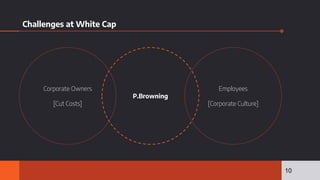 Challenges at White Cap
P.Browning
Corporate Owners
[Cut Costs]
Employees
[Corporate Culture]
10
 